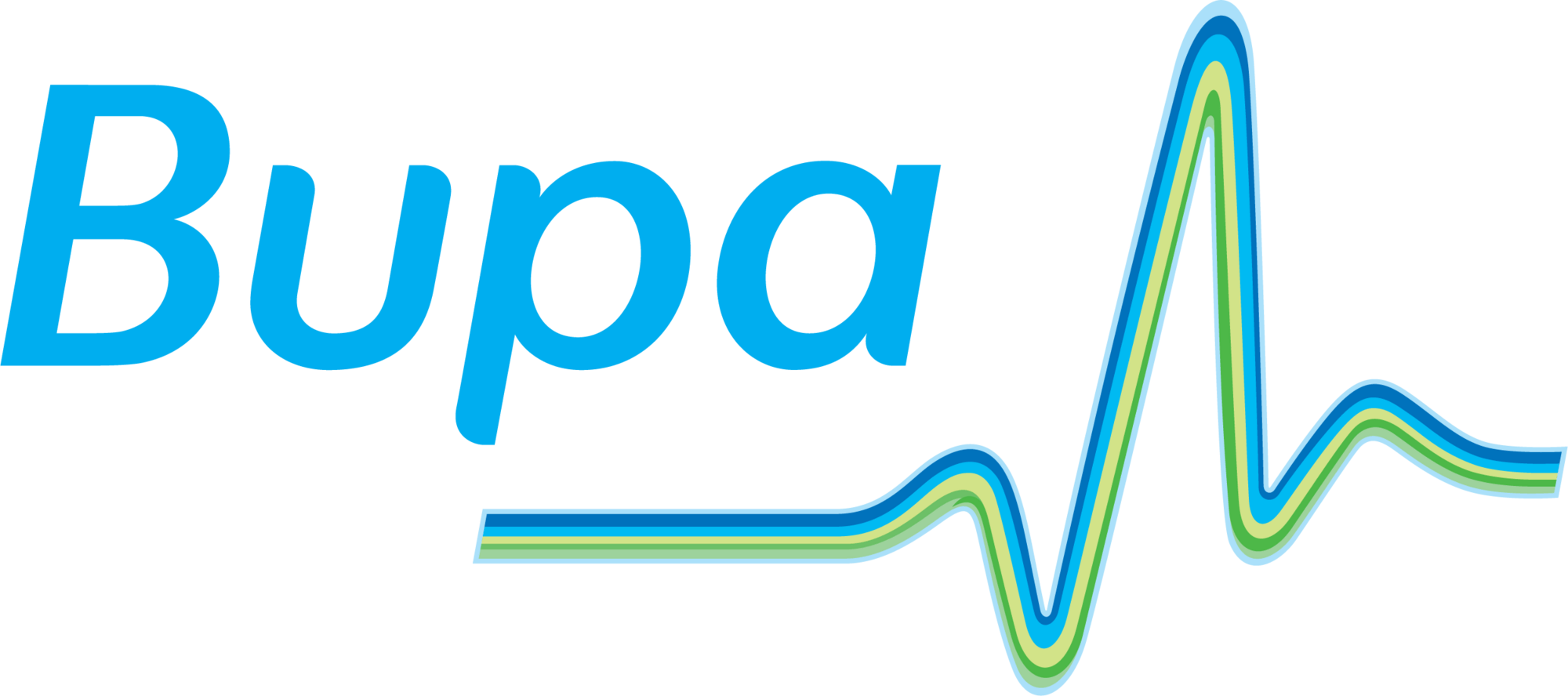 Bupa